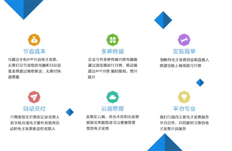 大账房微票通电子发票开具优势
